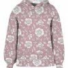 Hot Sale 🎉 Trend Blossoms Dusty Pink & White Floral Puff-Sleeve Hoodie - 👧 Girls 🌟 2 Hot Sale 🎉 Trend Blossoms Dusty Pink & White Floral Puff-Sleeve Hoodie - 👧 Girls 🌟 -Trend Blossoms-shop zu107730089 main tm1659021308